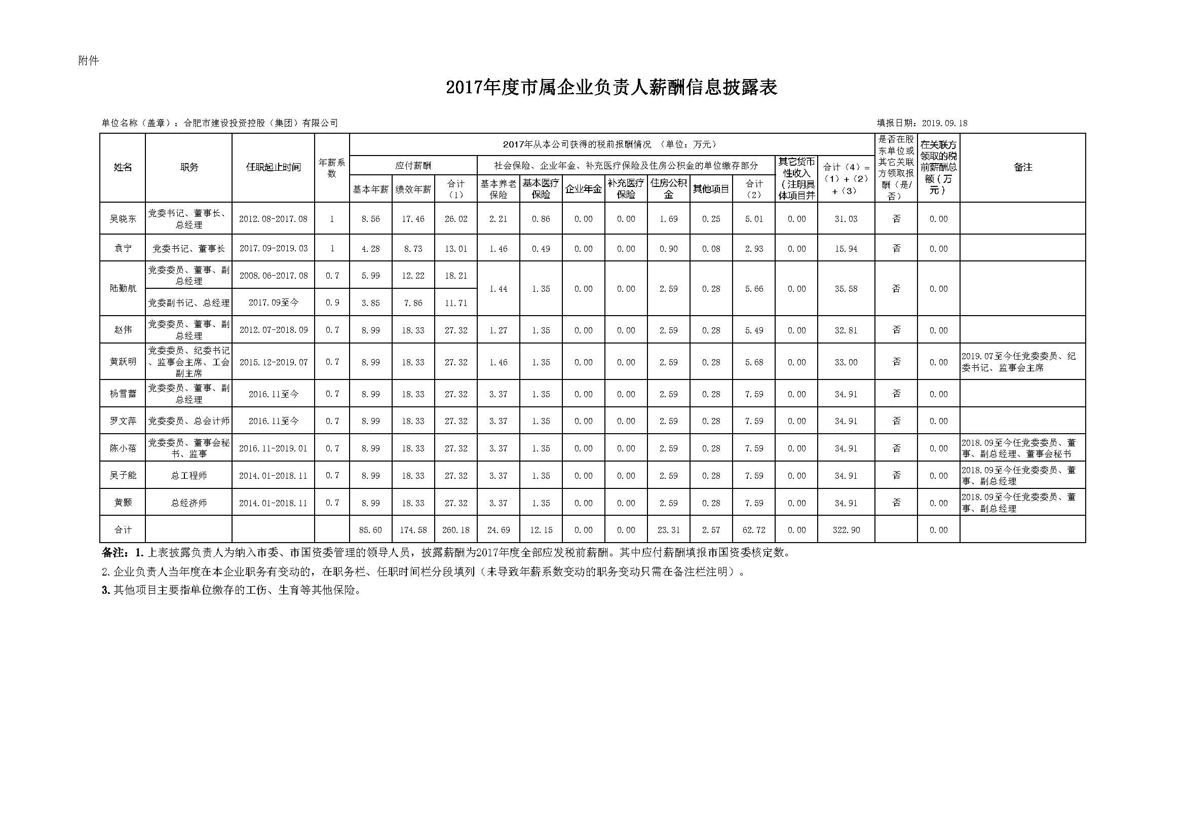 qy千亿-千亿(国际)唯一官方网站